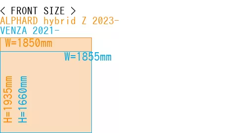 #ALPHARD hybrid Z 2023- + VENZA 2021-